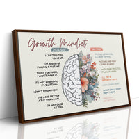 Growth Mindset Canvas Art