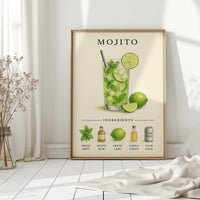 Mojito Cocktail Recipe Art Print