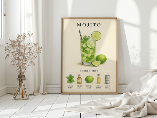 Mojito Cocktail Recipe Art Print