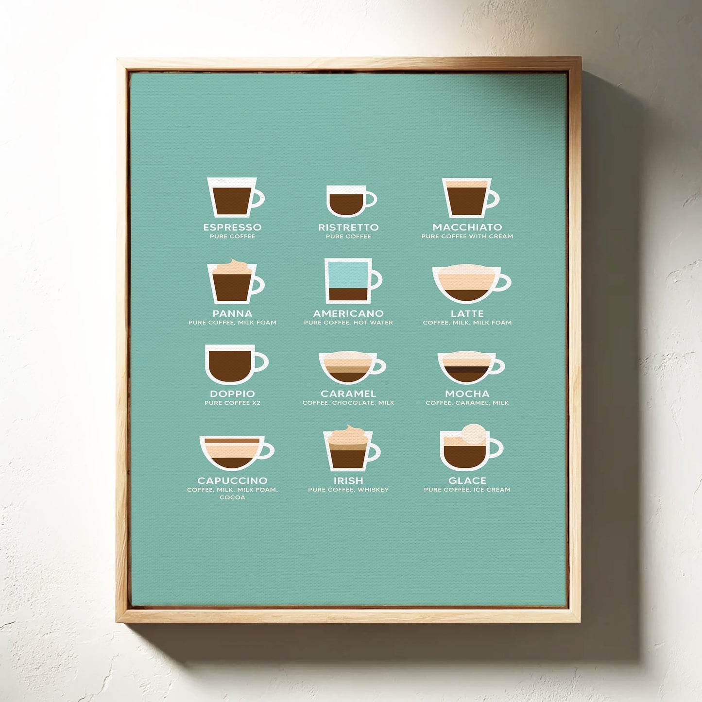 Morning Ritual Maps In Mint
