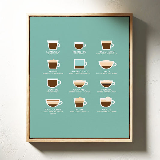 Morning Ritual Maps In Mint