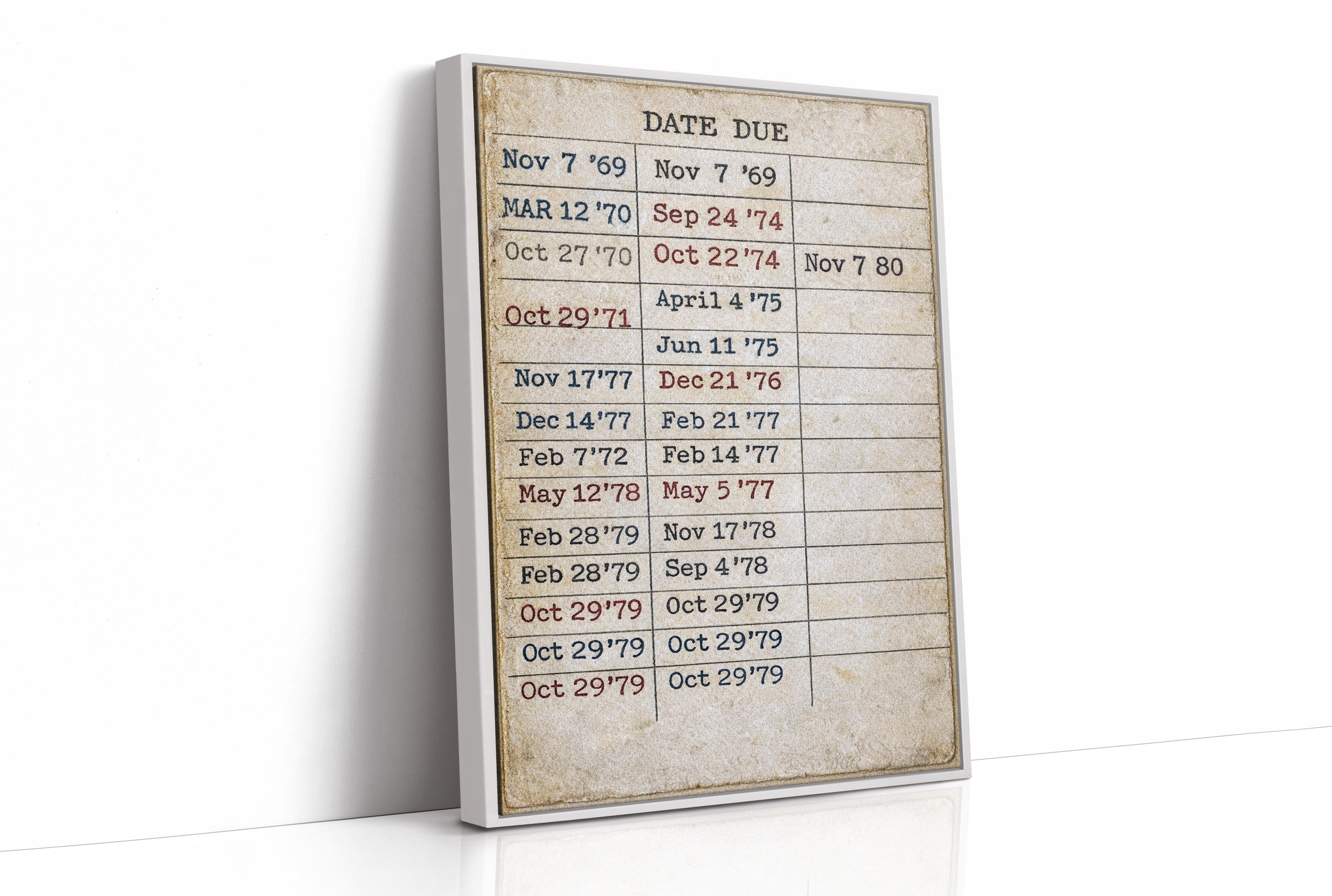 Timestamps of Memory: A Decade of Borrowed Time