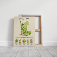 Mojito Cocktail Recipe Art Print