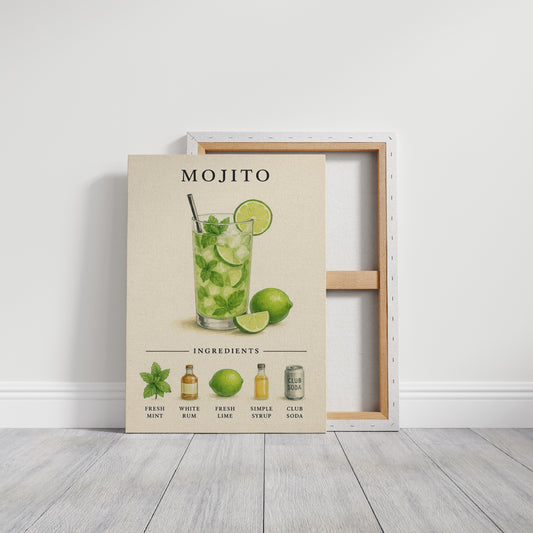 Mojito Cocktail Recipe Art Print
