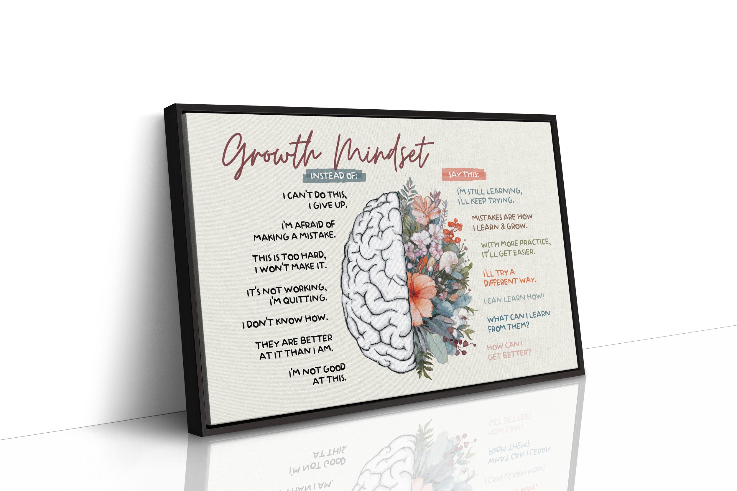 Growth Mindset Canvas Art