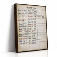 Timestamps of Memory: A Decade of Borrowed Time