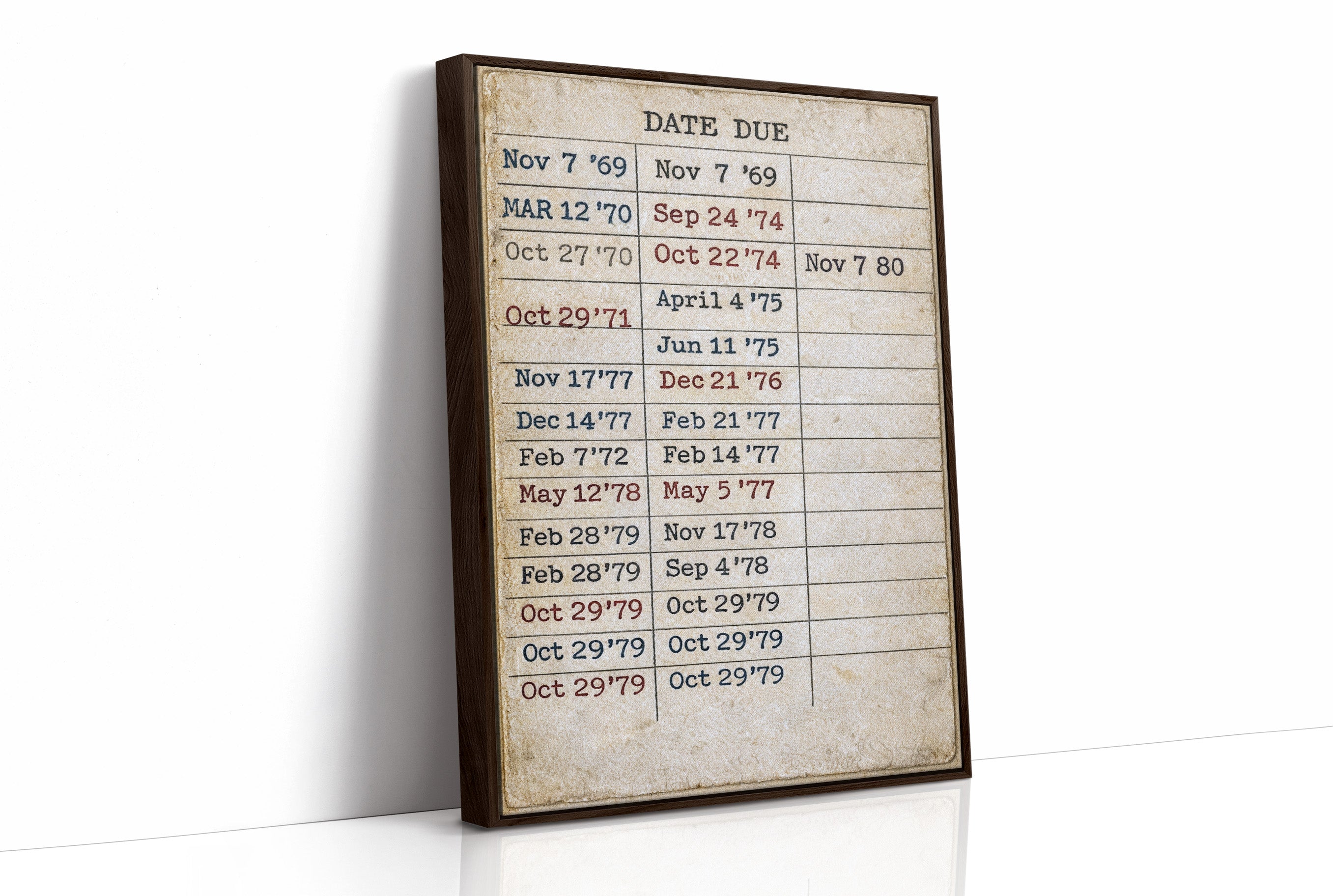 Timestamps of Memory: A Decade of Borrowed Time