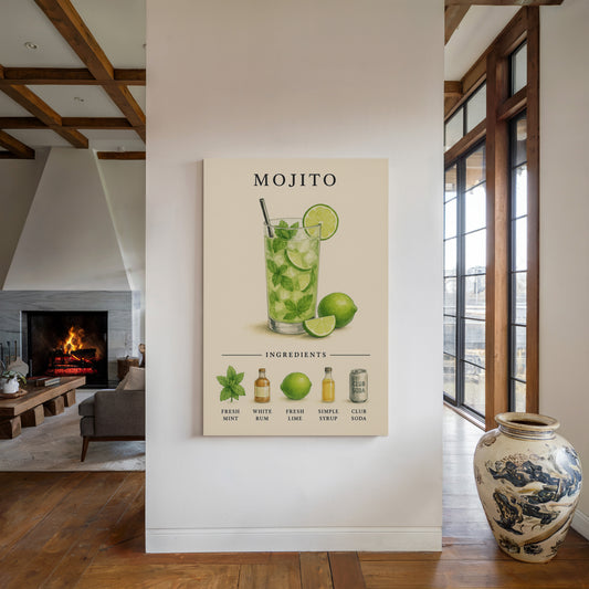 Mojito Cocktail Recipe Art Print