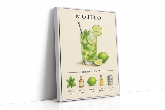 Mojito Cocktail Recipe Art Print