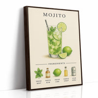 Mojito Cocktail Recipe Art Print