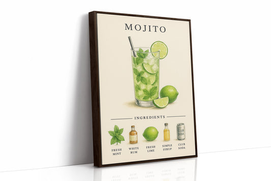 Mojito Cocktail Recipe Art Print
