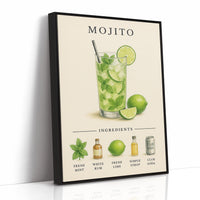 Mojito Cocktail Recipe Art Print