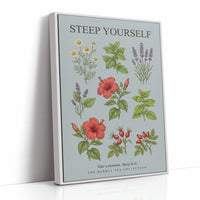 Steep Yourself: Vintage Herbal Tea Chart