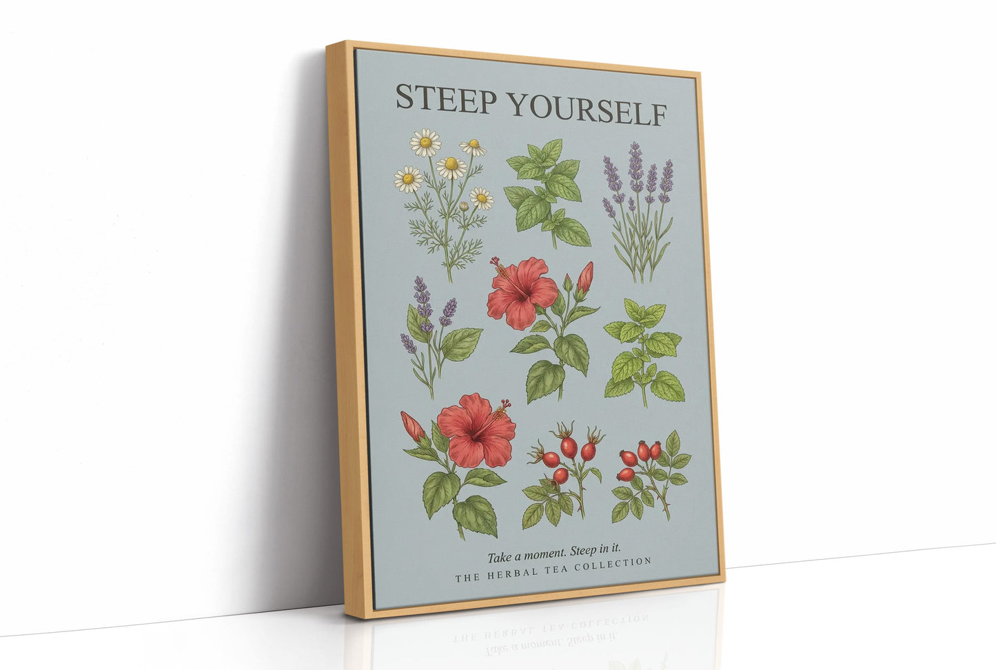 Steep Yourself: Vintage Herbal Tea Chart