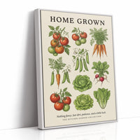 Home Grown: Vintage Kitchen Garden Chart
