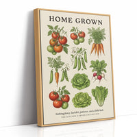 Home Grown: Vintage Kitchen Garden Chart