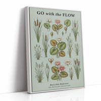 Go with the Flow: Vintage Wetland Chart