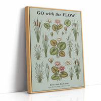 Go with the Flow: Vintage Wetland Chart