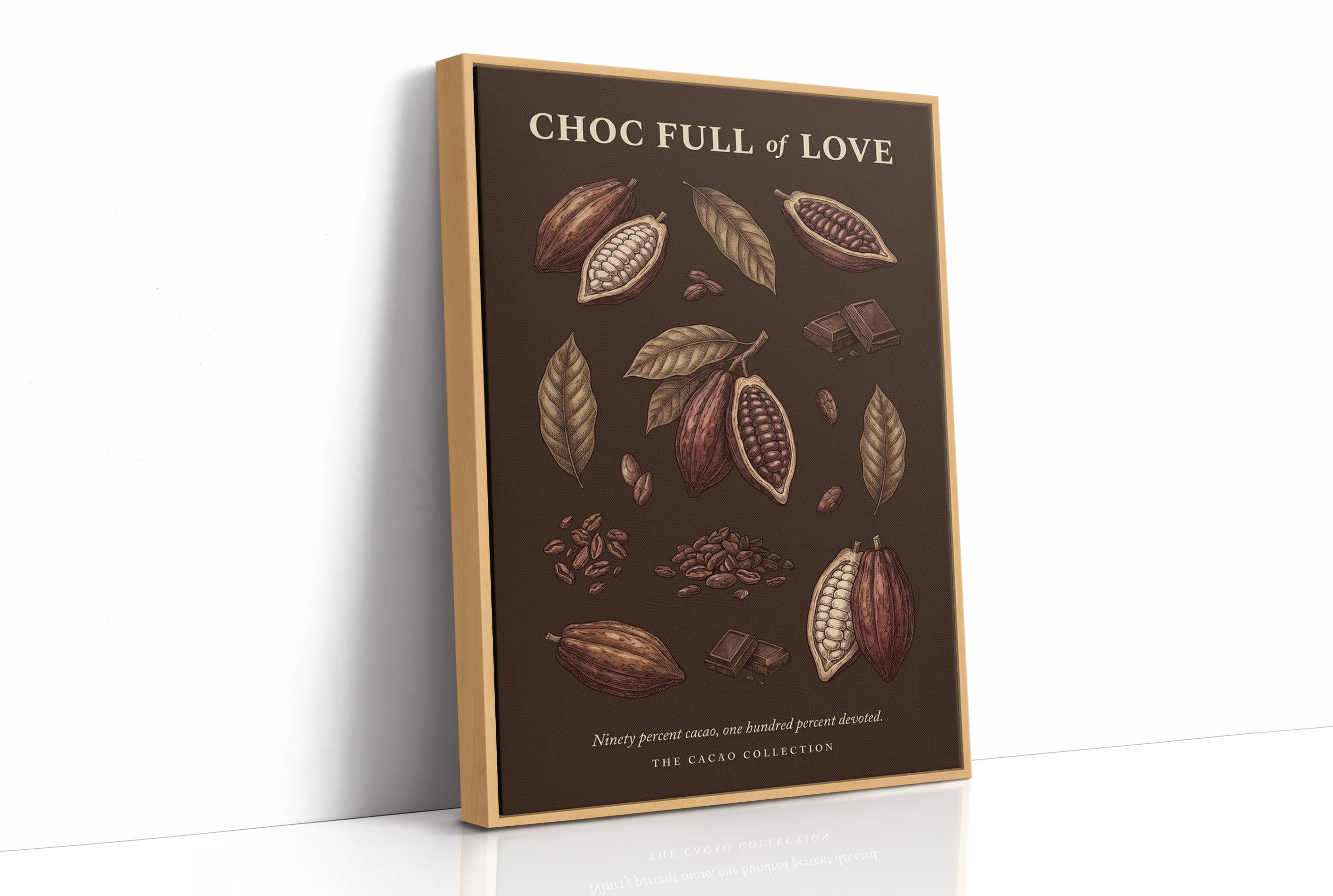 Choc Full of Love: Vintage Cacao Chart