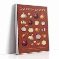 Layers on Layers: Vintage Allium Chart