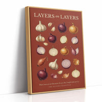 Layers on Layers: Vintage Allium Chart