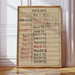 Vintage Library Date Due Card – Retro Paper Texture Wall Art