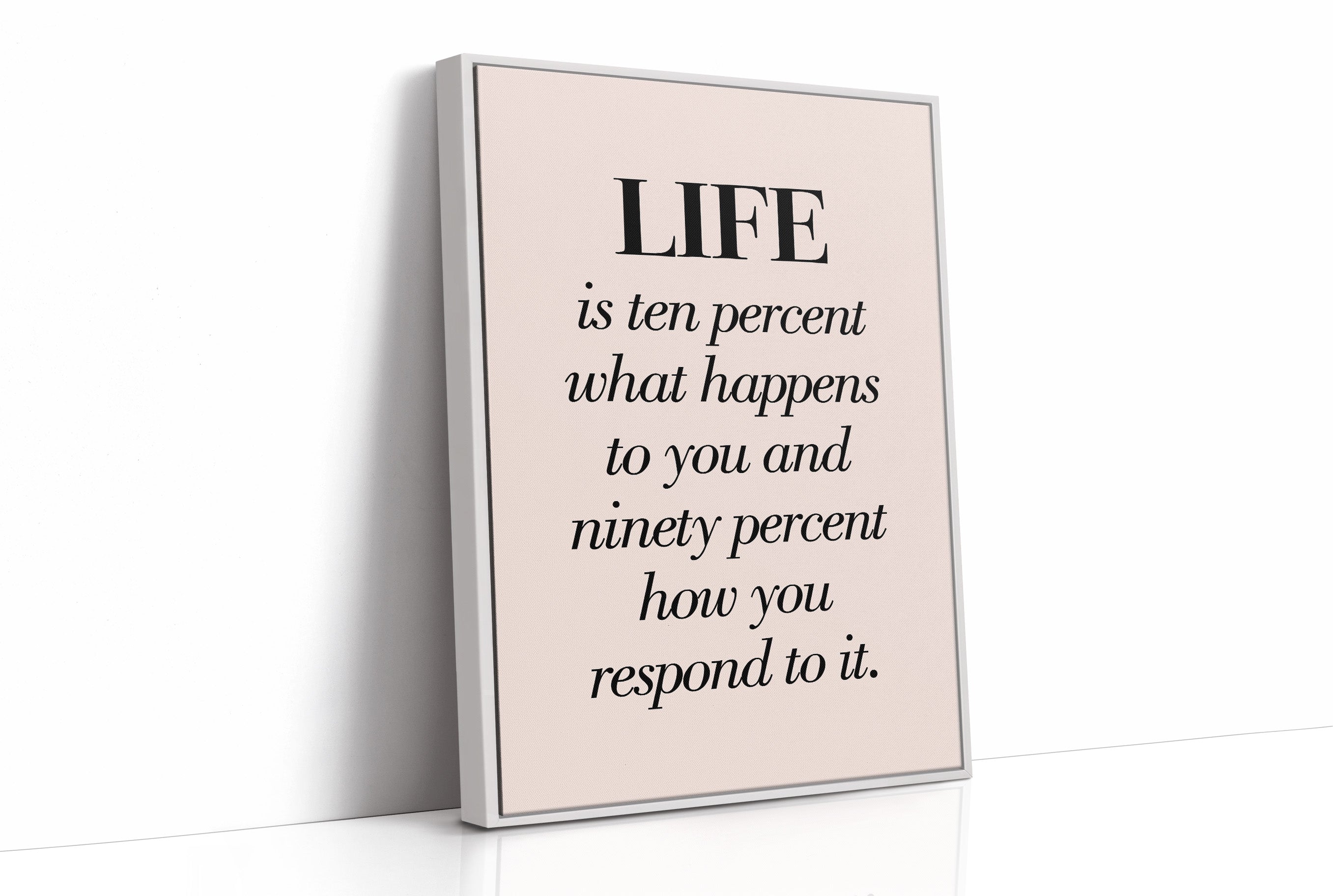 Life Is Ten Percent What Happens To You
