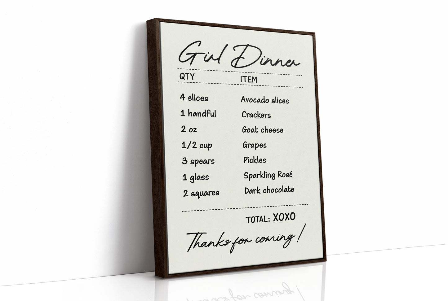 Girl Dinner, Itemized