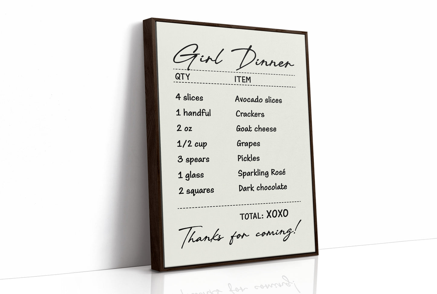 Girl Dinner, Itemized