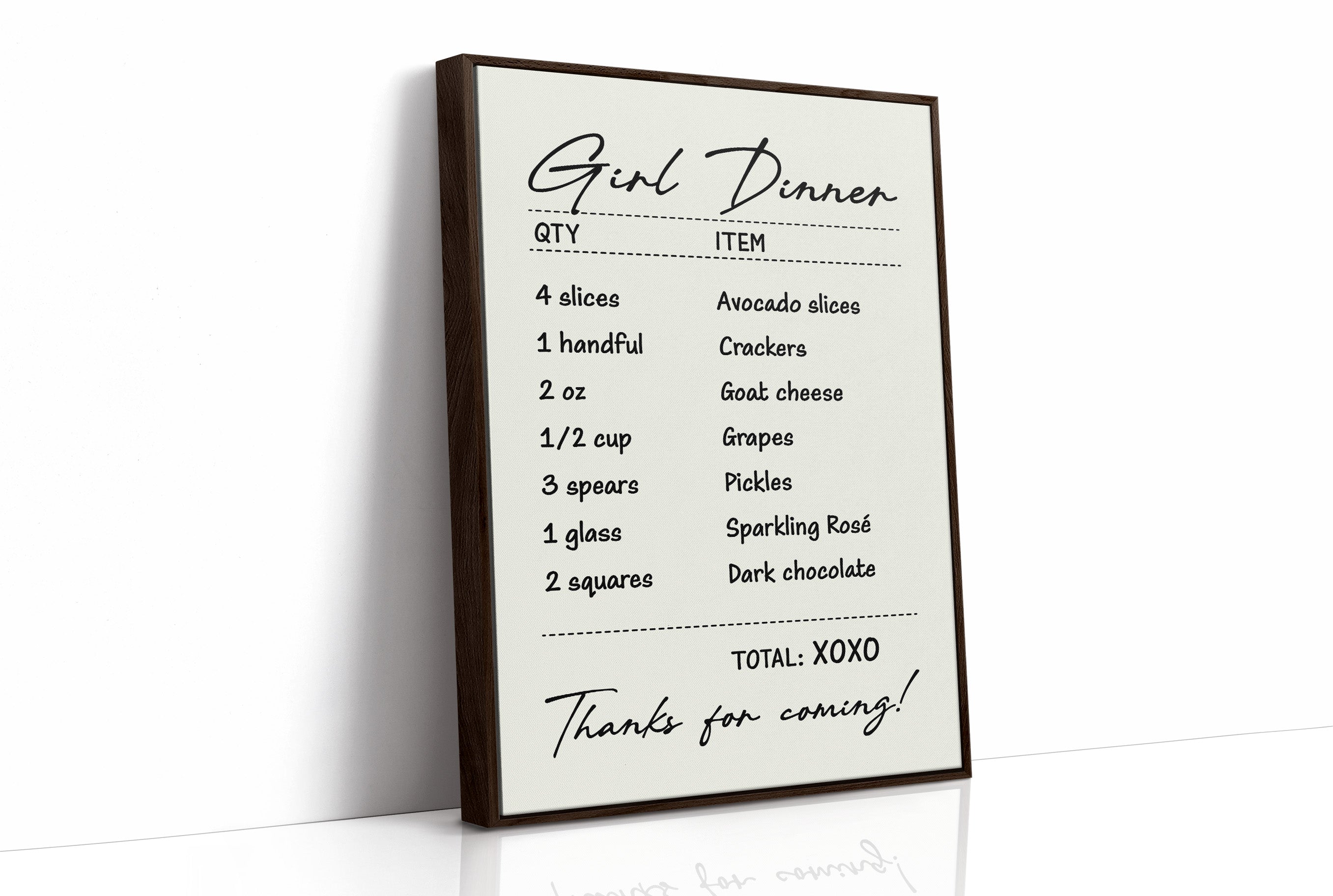 Girl Dinner, Itemized