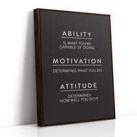 Ability Motivation Attitude Quote