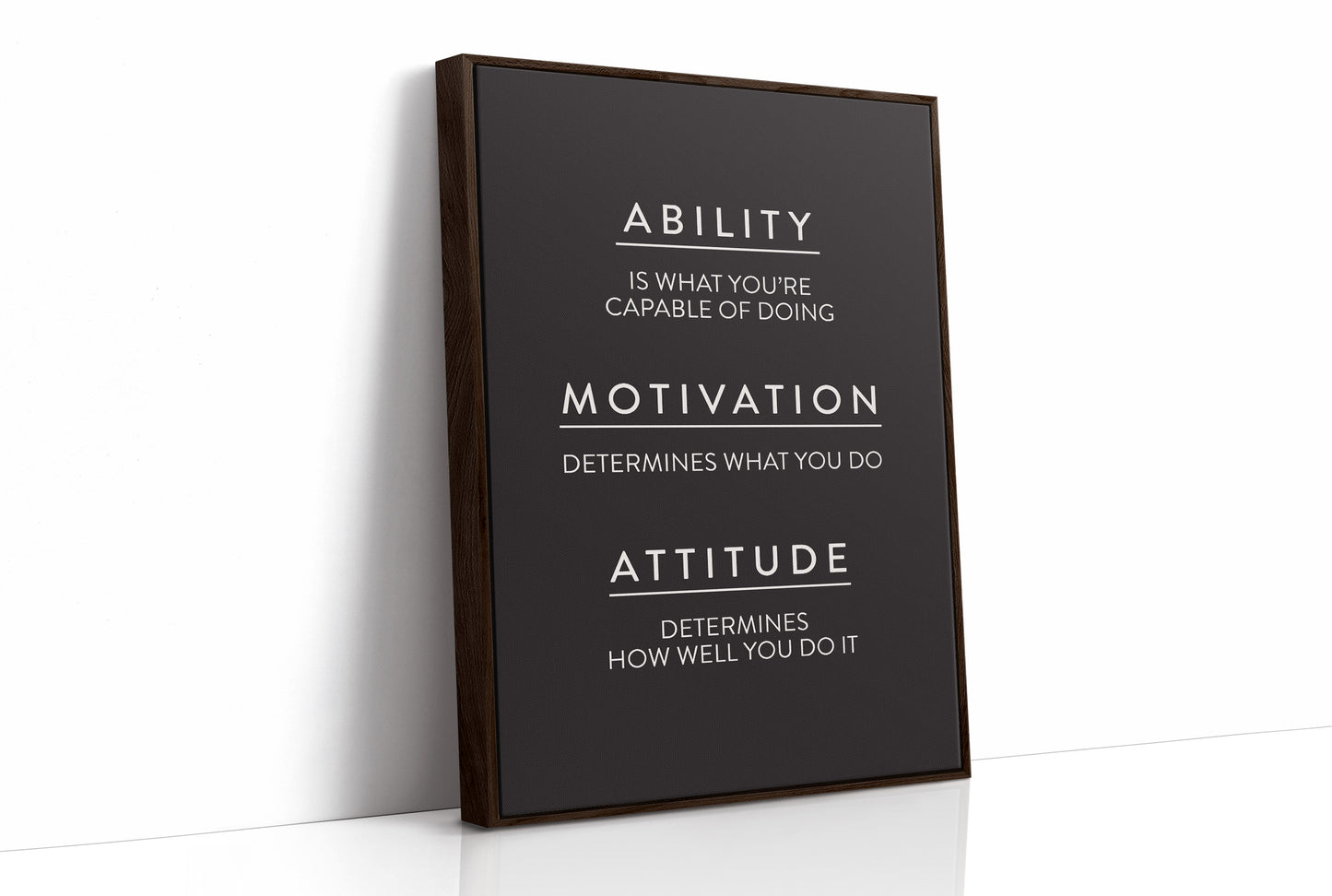 Ability Motivation Attitude Quote