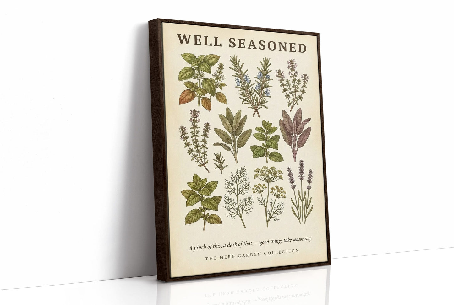 Well Seasoned: Vintage Herb Garden Chart