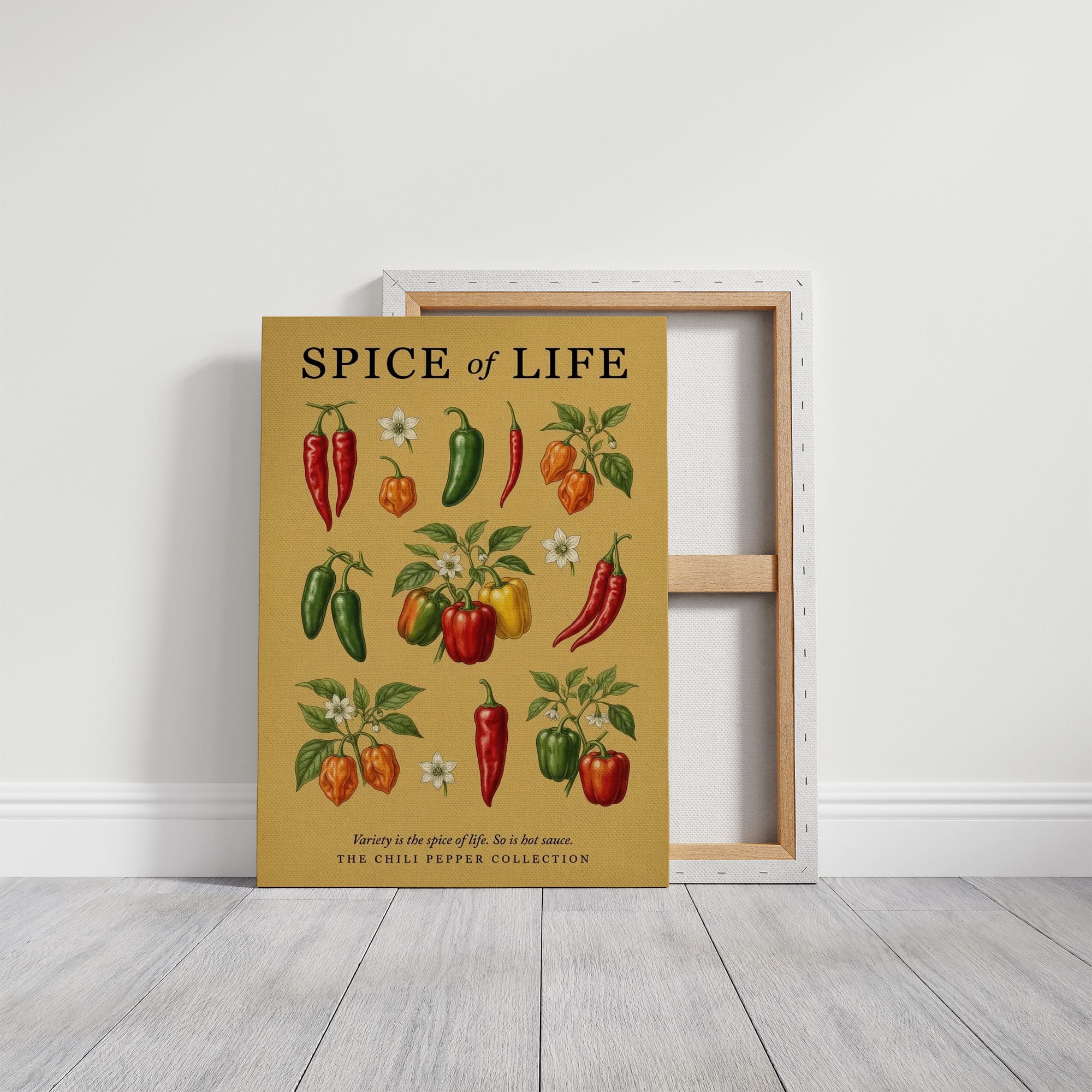Spice of Life: Vintage Chili Pepper Chart