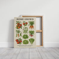 Home Grown: Vintage Kitchen Garden Chart