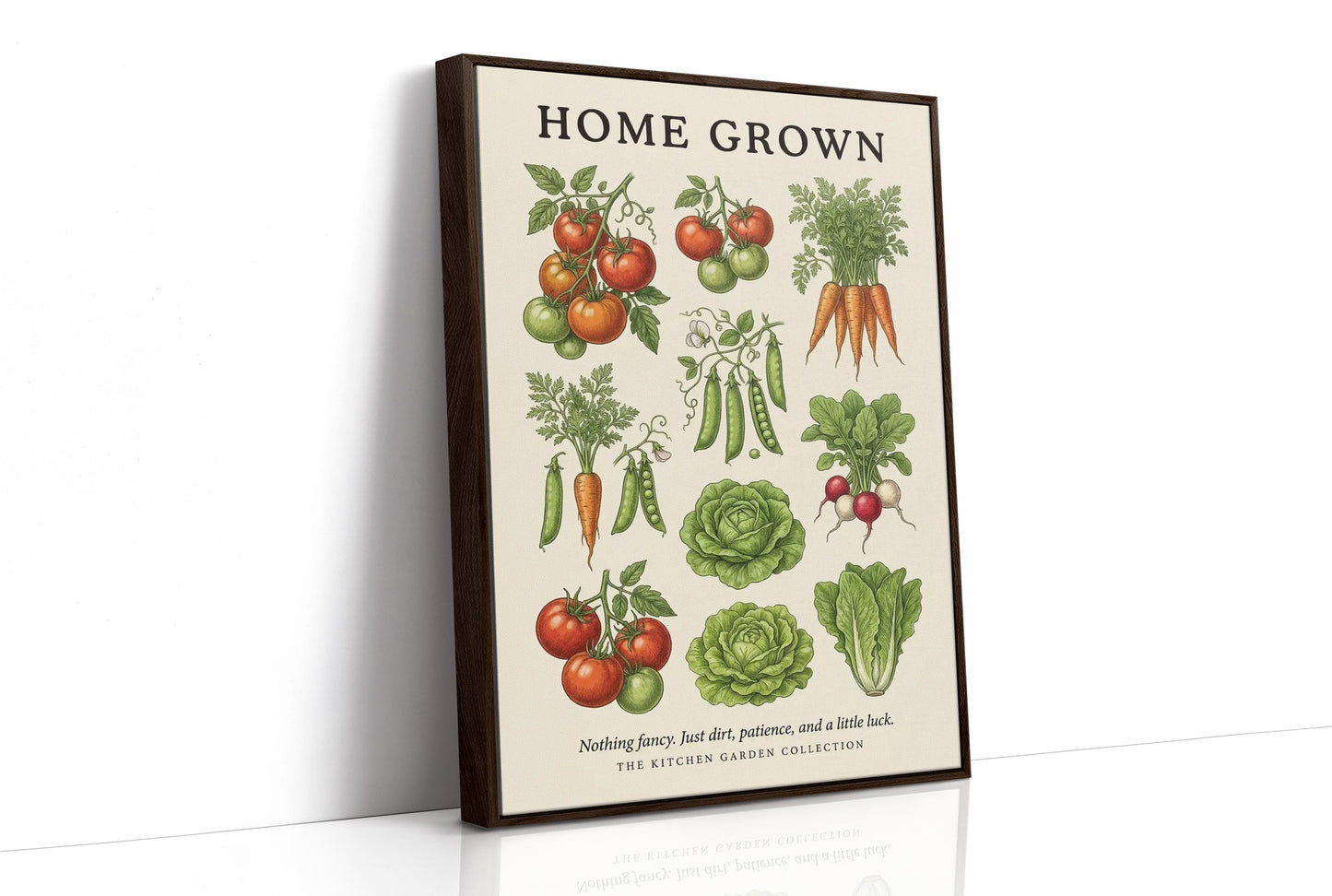 Home Grown: Vintage Kitchen Garden Chart
