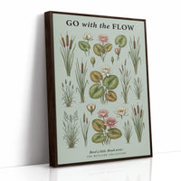 Go with the Flow: Vintage Wetland Chart