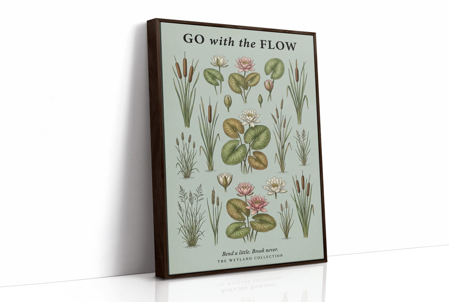 Go with the Flow: Vintage Wetland Chart