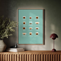 Morning Ritual Maps In Mint
