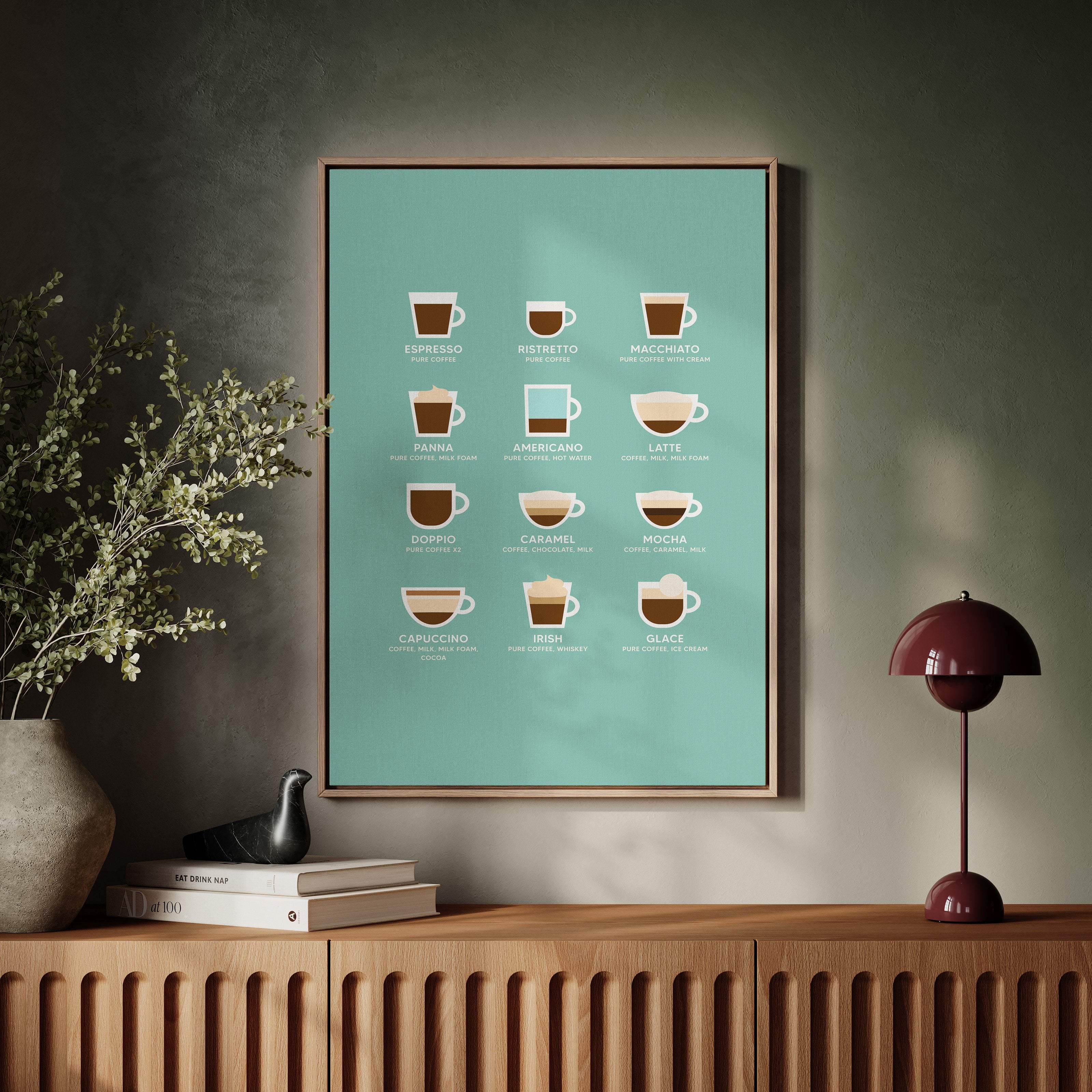 Morning Ritual Maps In Mint