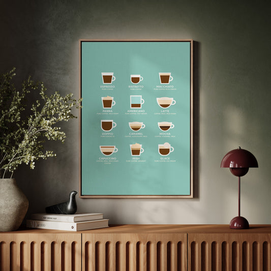 Morning Ritual Maps In Mint