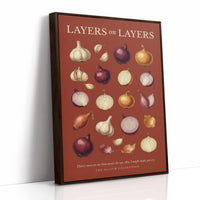 Layers on Layers: Vintage Allium Chart