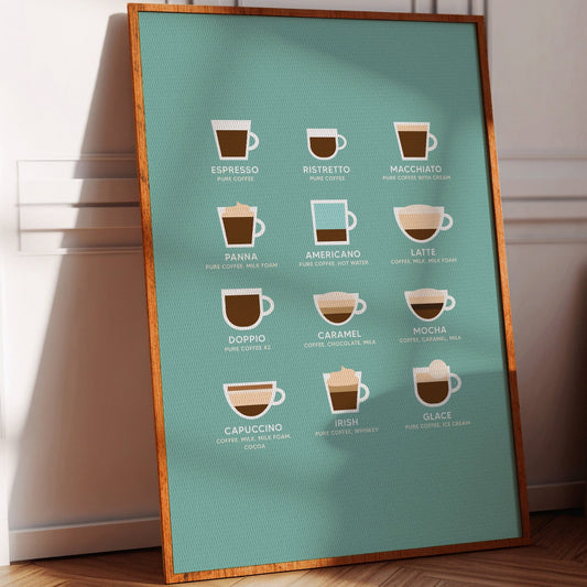 Morning Ritual Maps In Mint