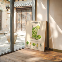 Mojito Cocktail Recipe Art Print