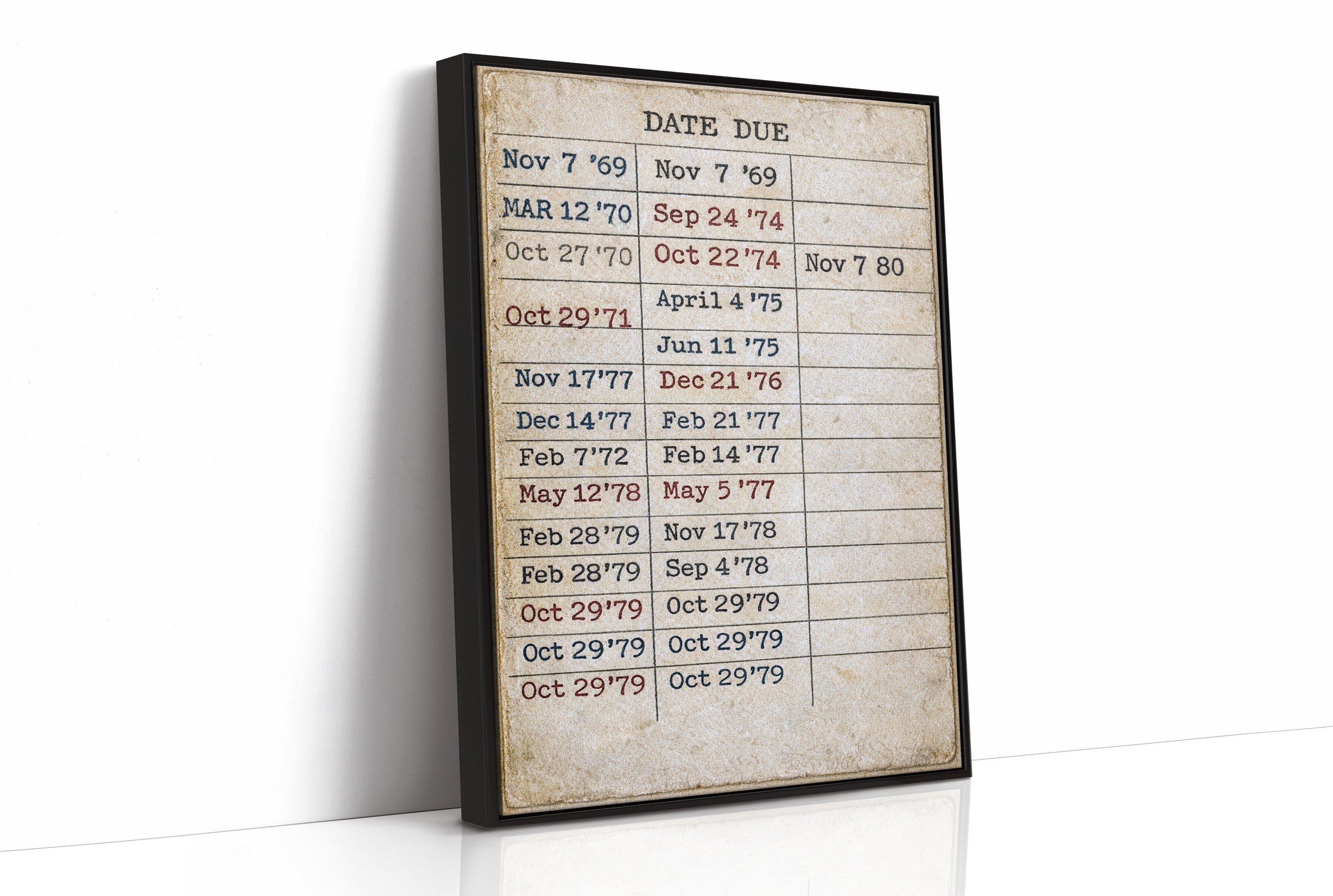 Timestamps of Memory: A Decade of Borrowed Time