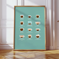 Morning Ritual Maps In Mint