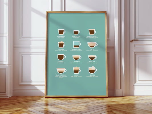 Morning Ritual Maps In Mint