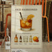 Old Fashioned Cocktail Recipe Art Print