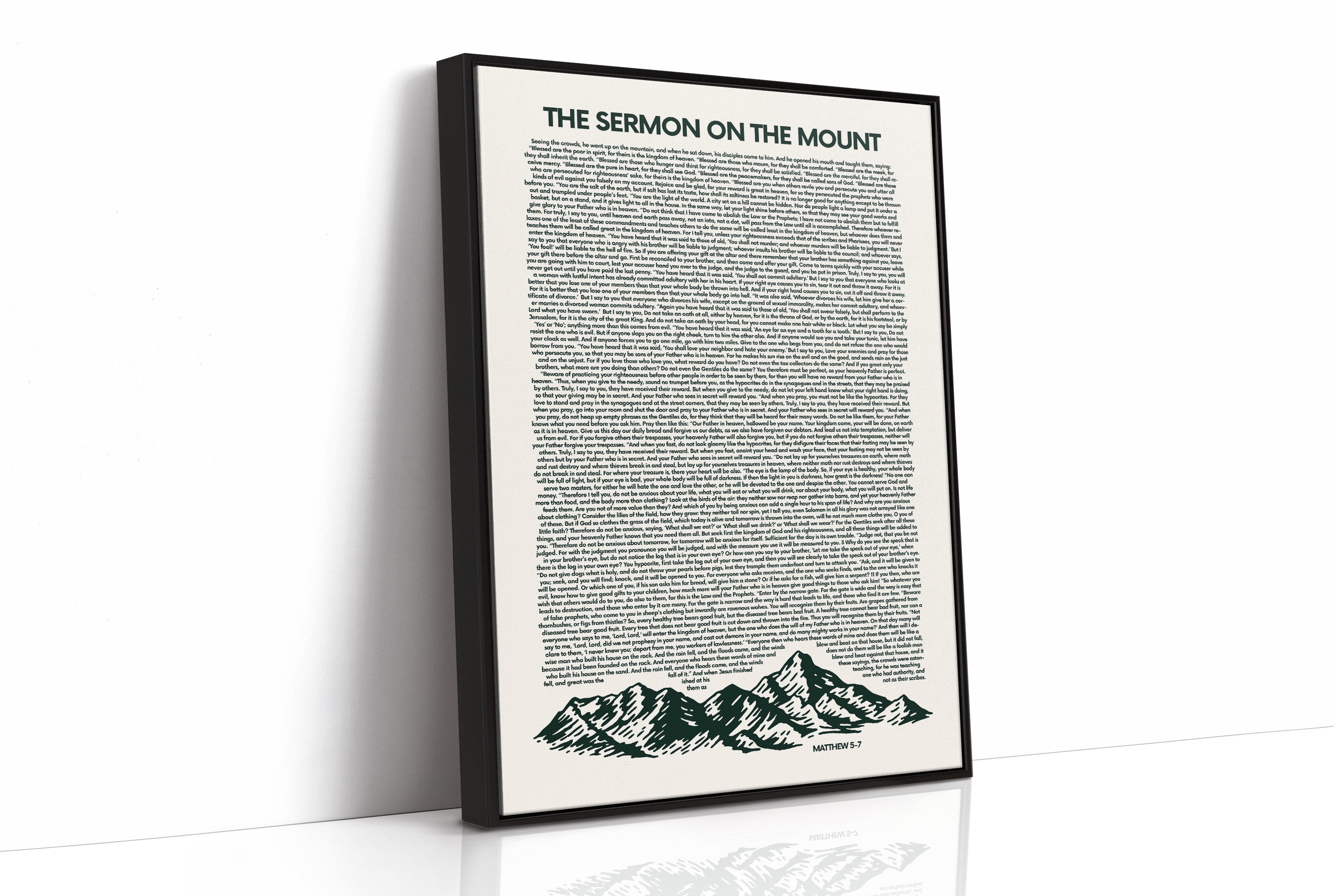 The Sermon On The Mount
