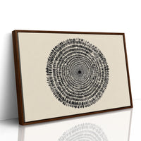 Concentric Patterns Among Literary Worlds